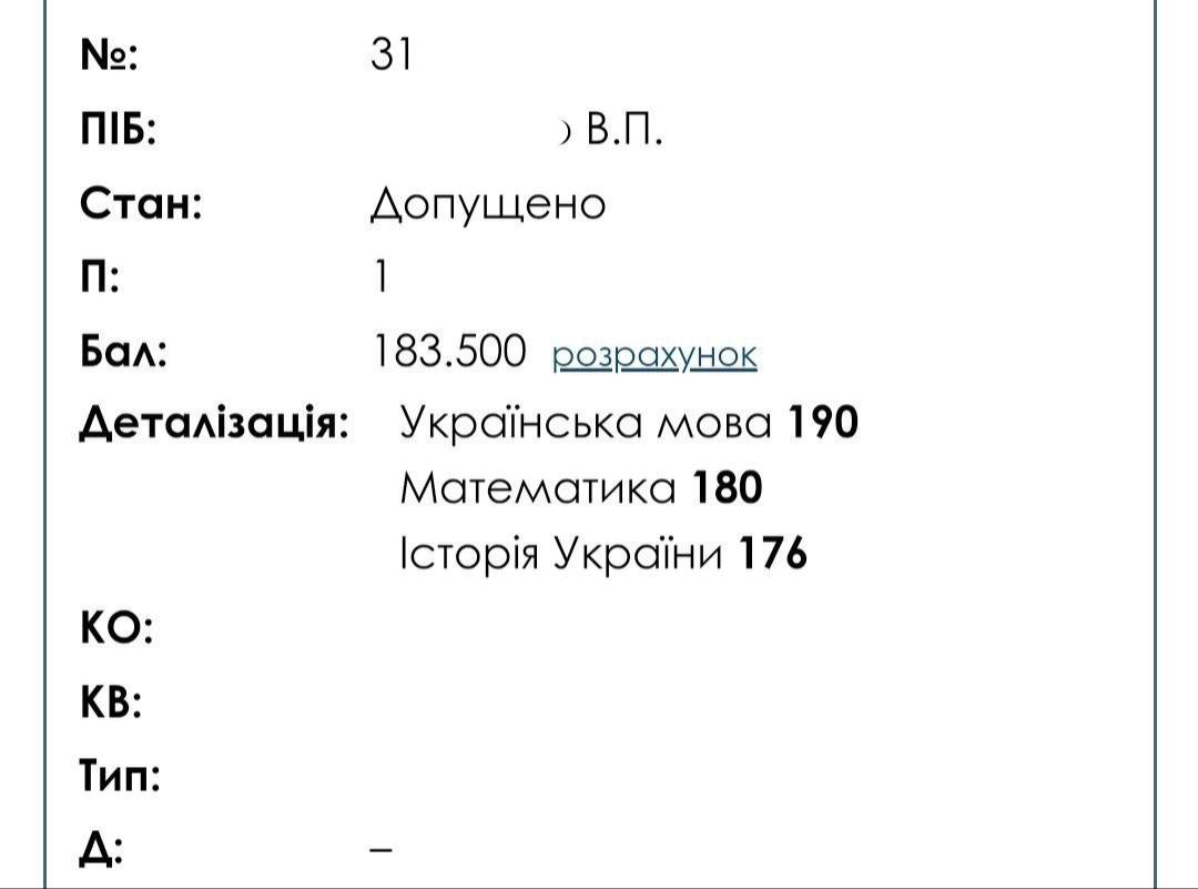 Конкурсний бал 183.5