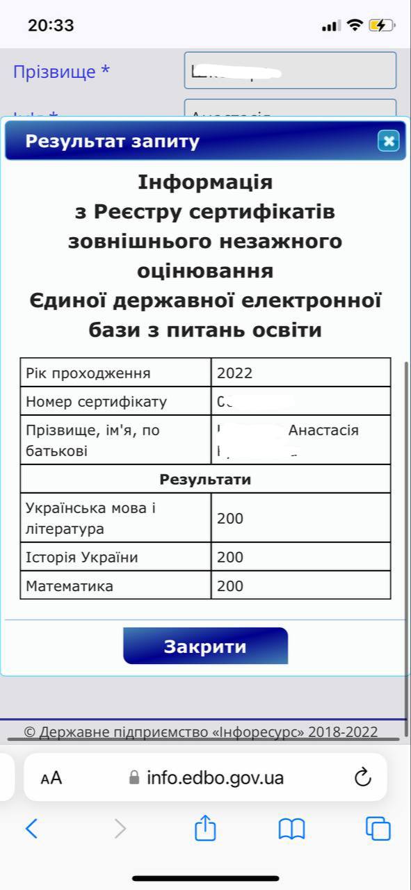 Сертифікат НМТ: 200, 200, 200