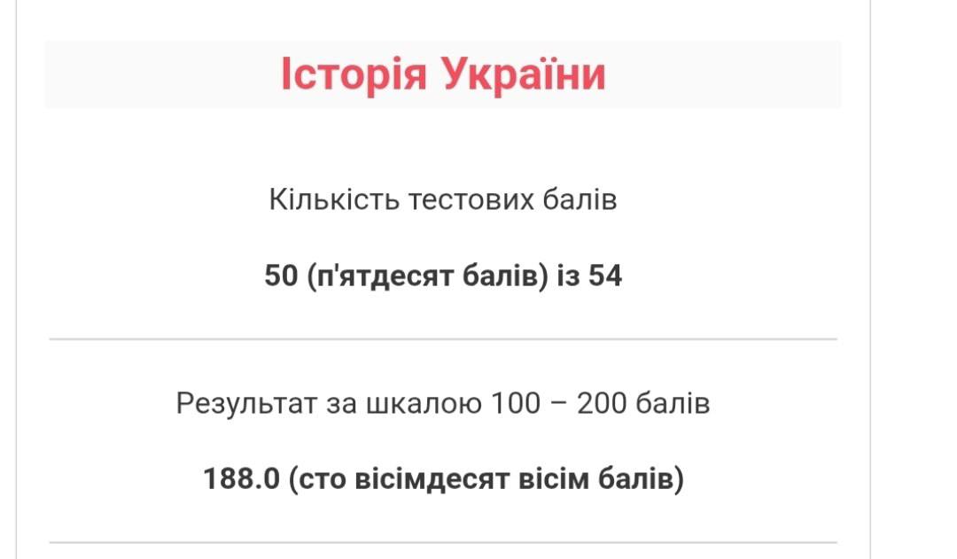 Результат НМТ: 188