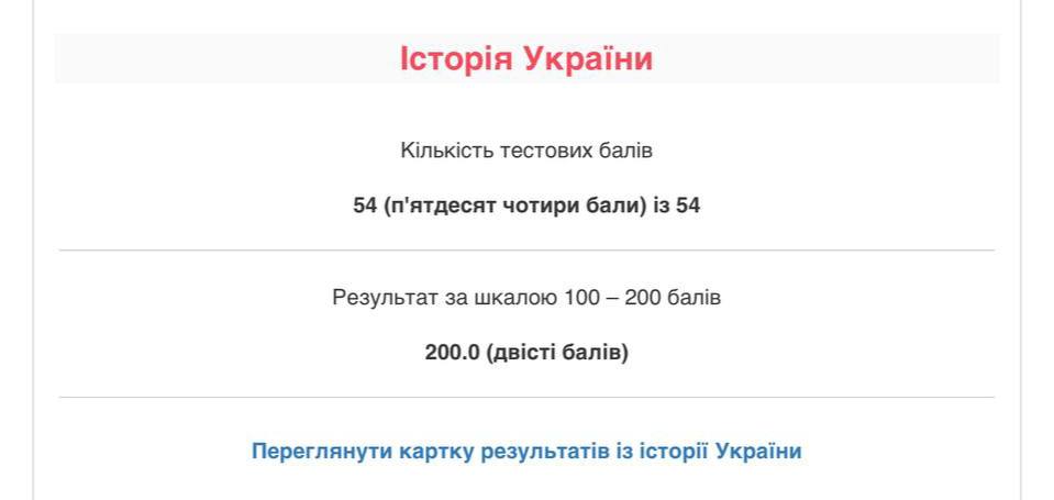 Результат НМТ: 200