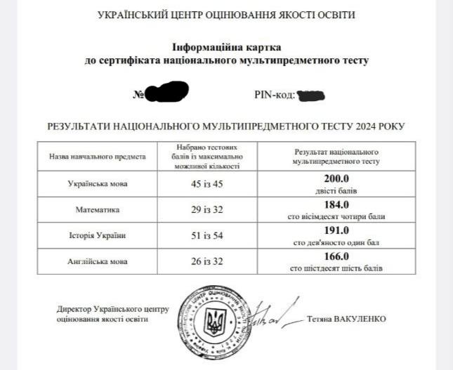 Інформаційна картка УЦОЯО
